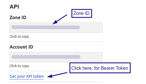 Application - Cloudflare